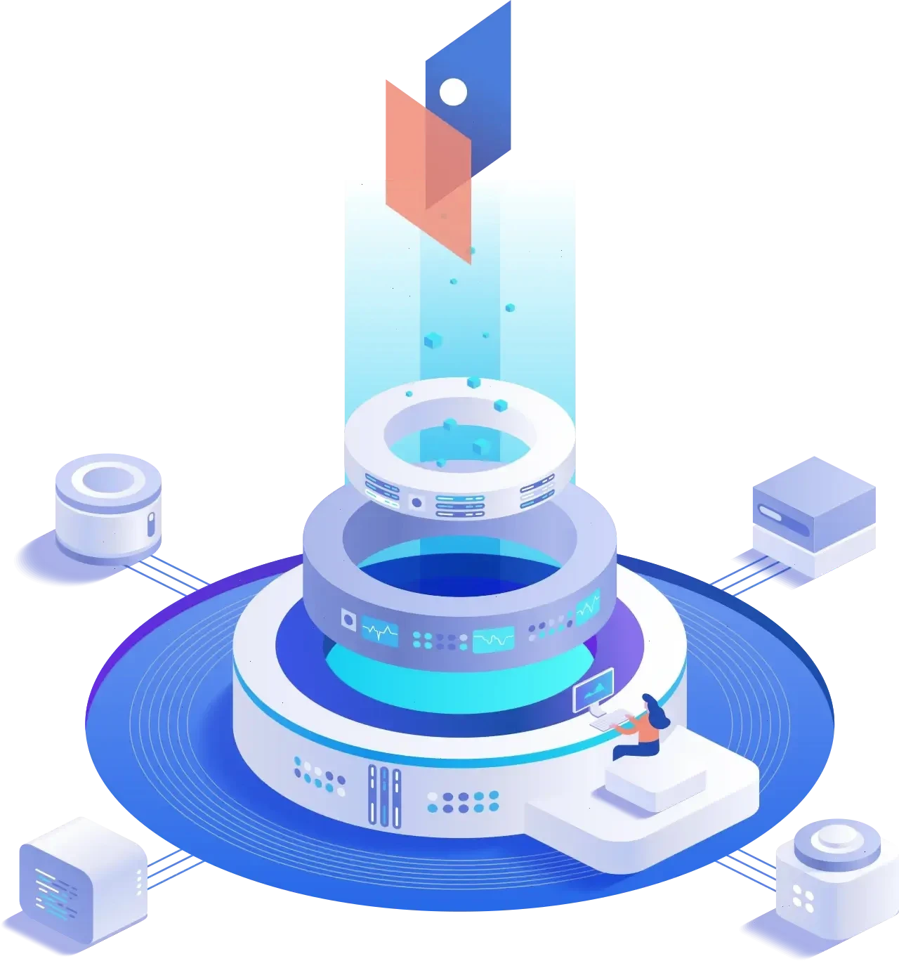 ピーク ファンドリア 取引ツール
